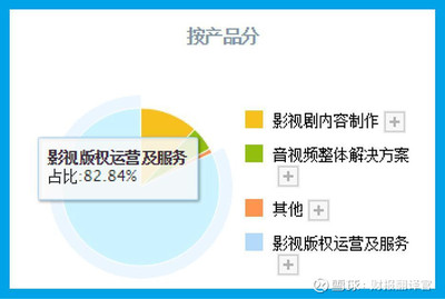 元宇宙虛擬工廠 小米戰(zhàn)略入股，股價突破5元的三維動畫技術革命